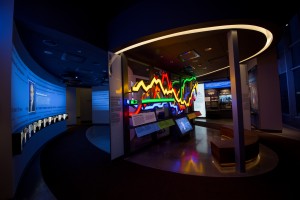 Economic Crisis exhibit, depicting the state of the Russian economy before and after the 1998 default