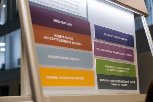 Детская интерактивная выставка «Основной закон»