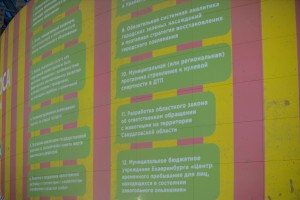 Первый фестиваль мирных жителей «Сила голоса»