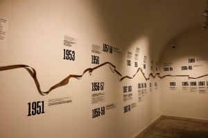 Выставка «Полочное кино. Запрещённые советские фильмы»