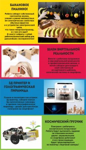 3D принтер, шлем виртуальной реальности. Makeitlab