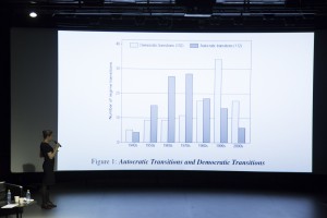 Екатерина Шульман в Ельцин Центре