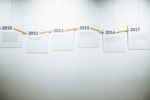 Выставка «Незаменимый посредник»