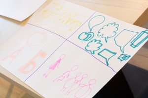 Скрайбинг в Детском кафе