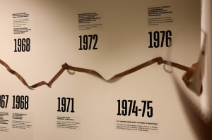 Выставка «Полочное кино. Запрещённые советские фильмы»